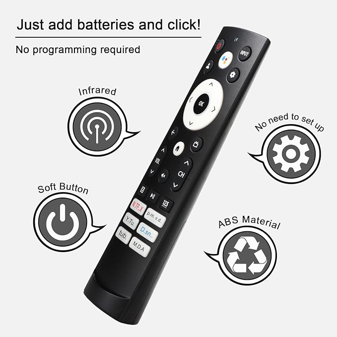 Hisense OEM Remote Control-Open Box